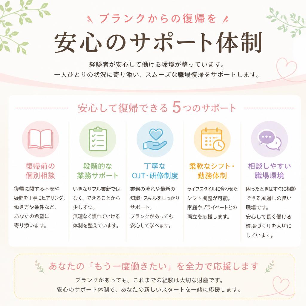 ブランク復帰をサポートする制度